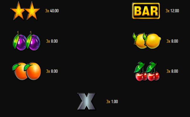 fortune three paytable