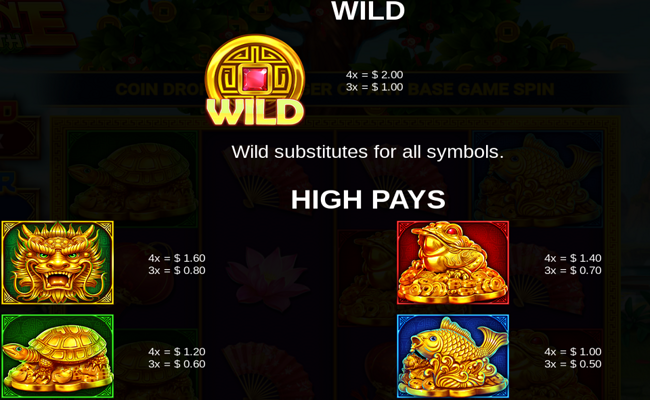 fortune tree of wealth paytable 1