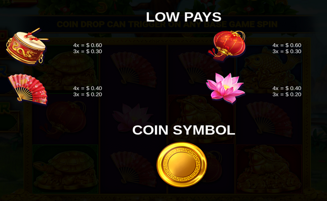 fortune tree of wealth paytable 2