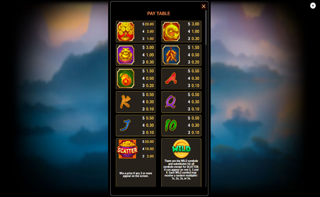 fortune tree wild paytable