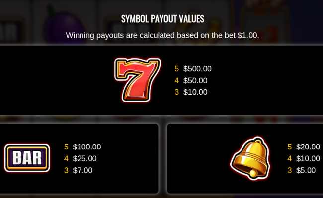 fortune ways x10 paytable 1