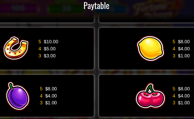 fortune ways x10 paytable 2