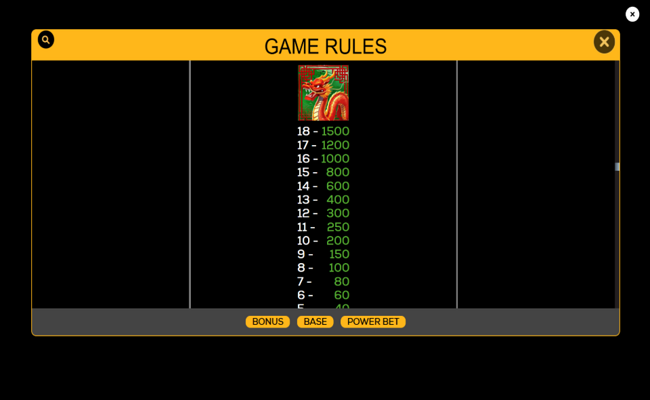 fortunes deluxeways paytable 1
