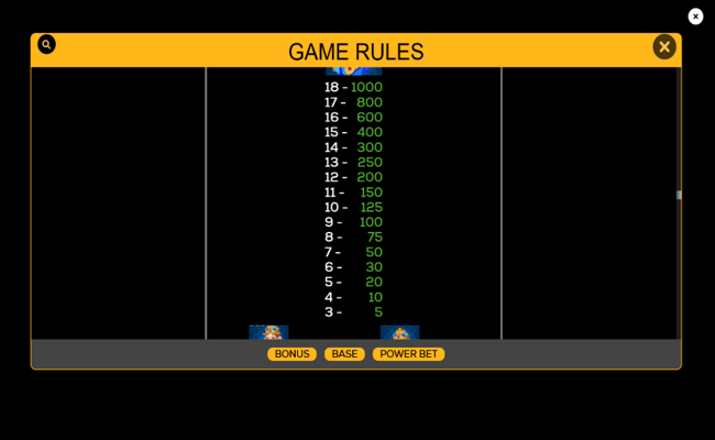 fortunes deluxeways paytable 3