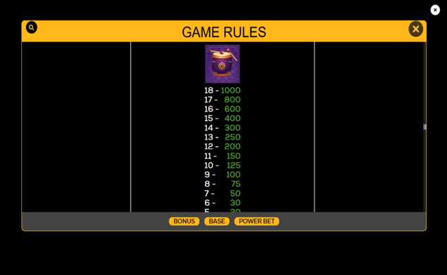 fortunes deluxeways paytable 4