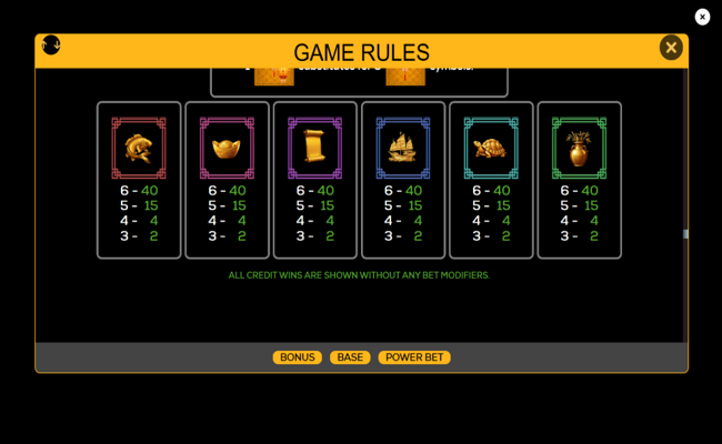 fortunes deluxeways paytable 9