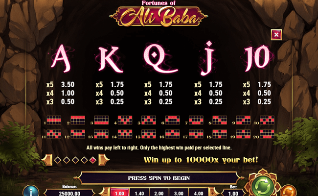 fortunes of ali baba 2