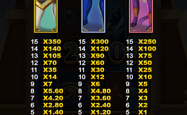fortunes of cleopatra paytable 2 1