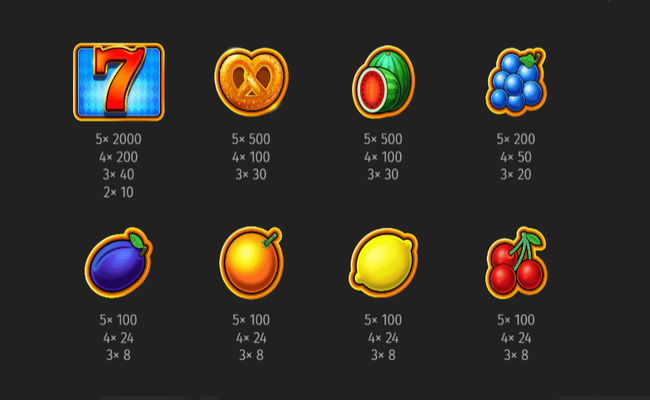 forty fruity million paytable