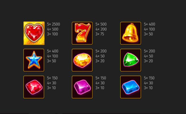 four lucky diamonds paytable