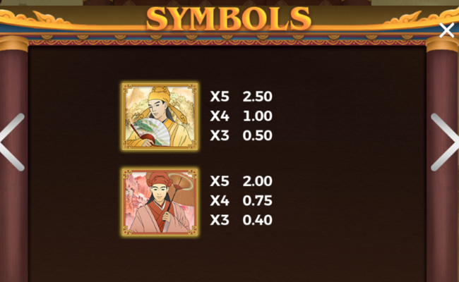 four scholars paytable 1