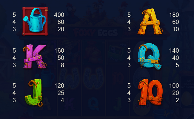 foxy eggs paytable 2