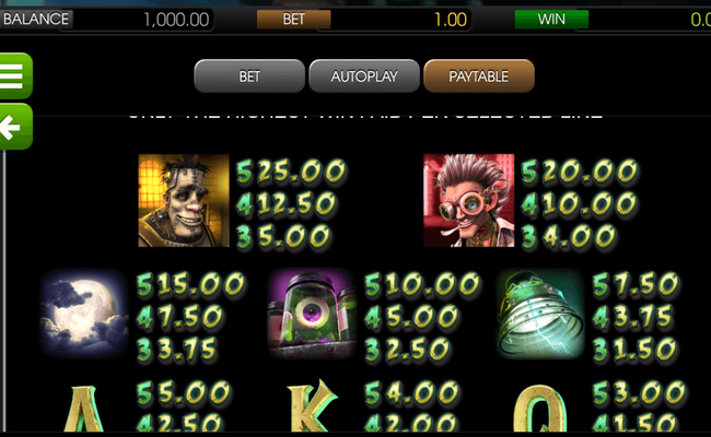 frankenslots monster 1