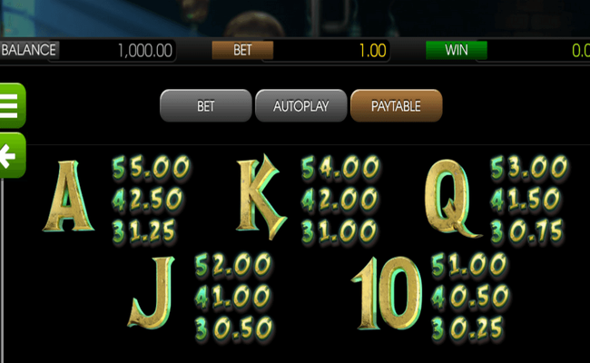 frankenslots monster 2