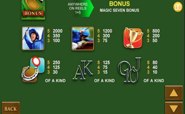 frankie dettoris magic 7 jp paytable 2