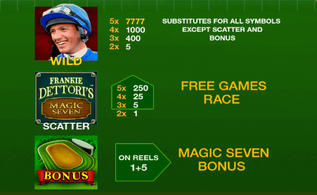 frankie dettoris magic seven paytable
