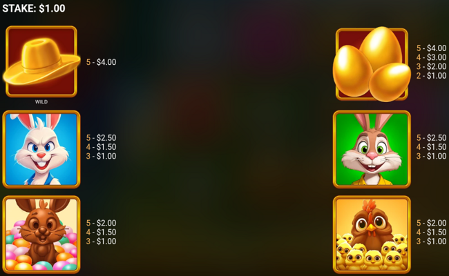 franks golden eggs paytable 1