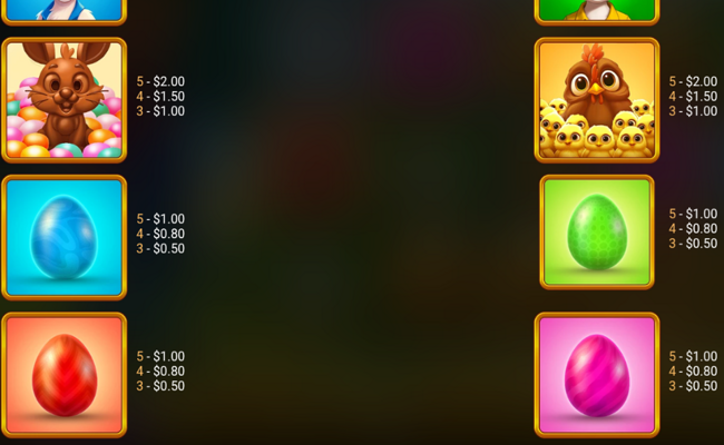 franks golden eggs paytable 2