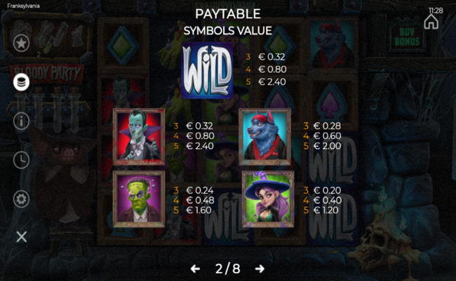 franksylvania paytable 1