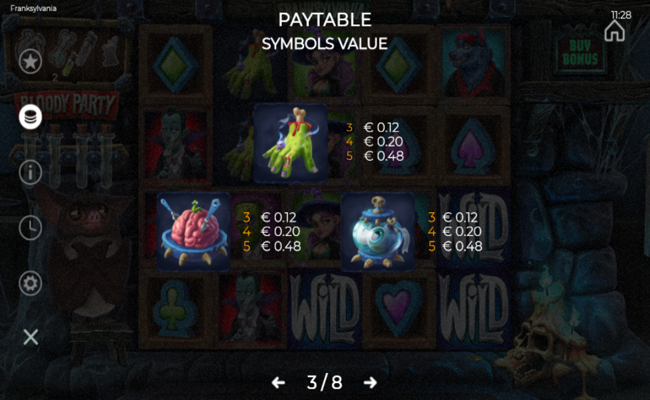 franksylvania paytable 2