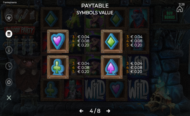 franksylvania paytable 3