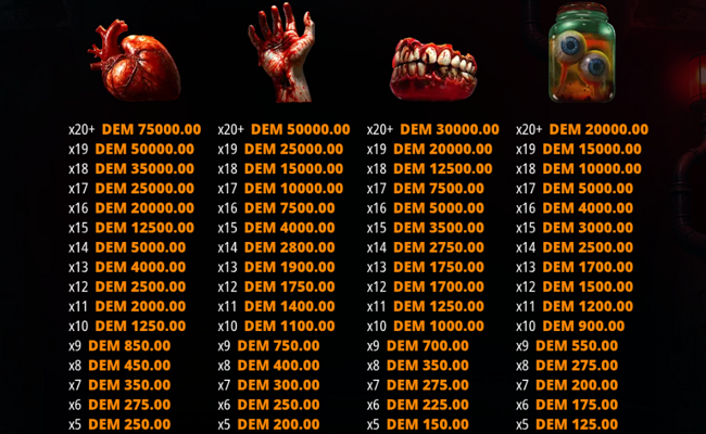 freak machine paytable 1