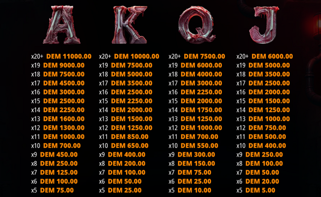 freak machine paytable 2