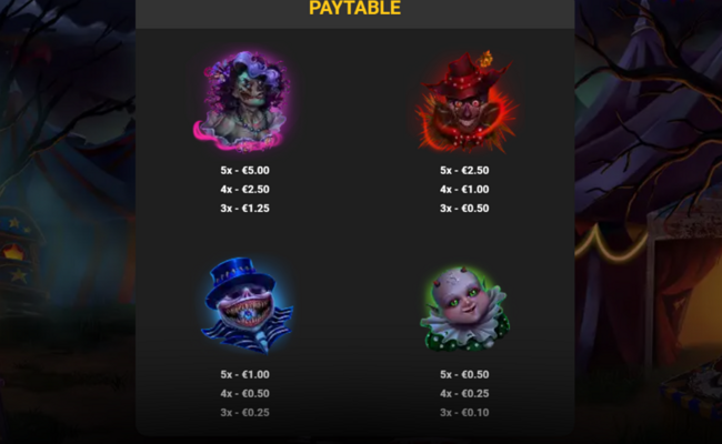 freaks and wins paytable 1
