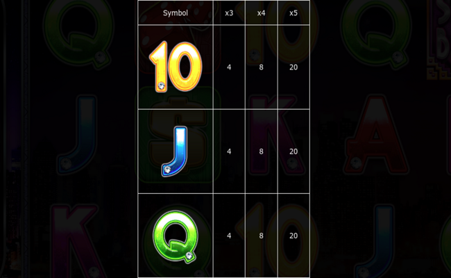 free spins city paytable