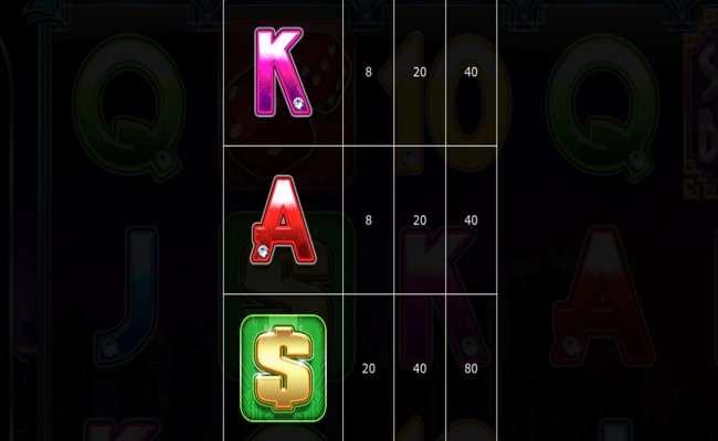 free spins city paytable2