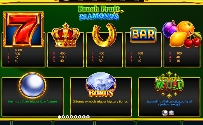 fresh fruit deluxe diamonds paytable
