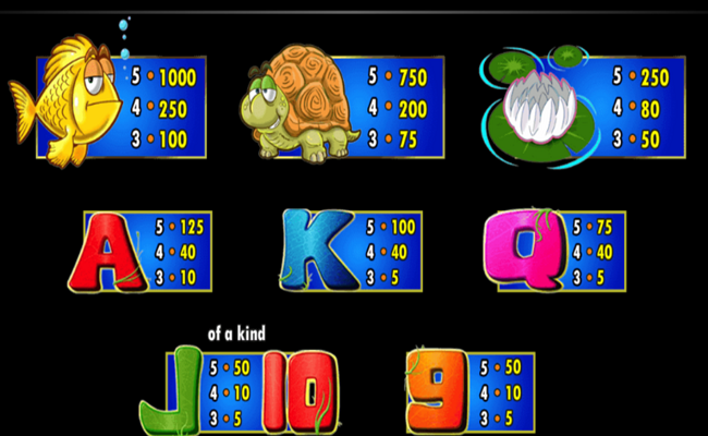 frog n flies paytable