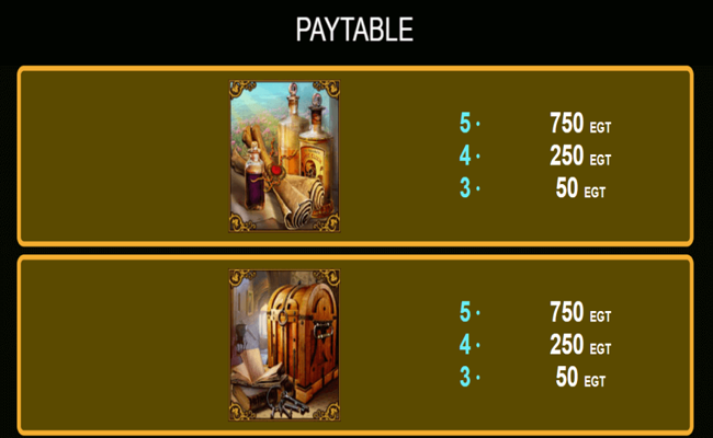 frog story paytable3