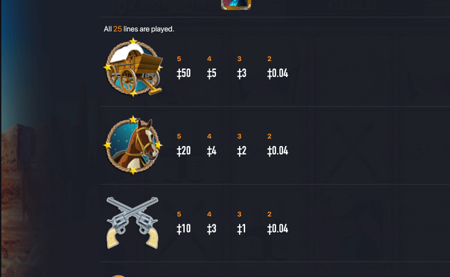 frontier fortunes 1