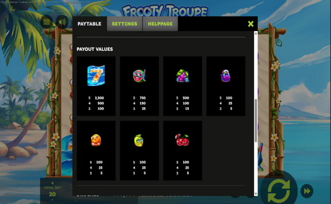 frooty troupe sun splash paytable 1