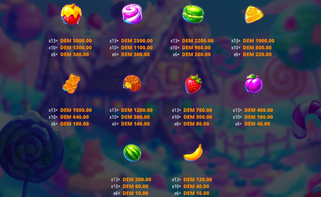 frosty bonanza paytable