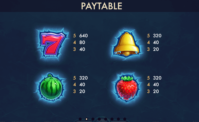 frosty fruits paytable