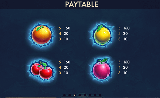 frosty fruits paytable2