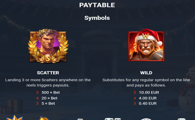frosty rage paytable 1