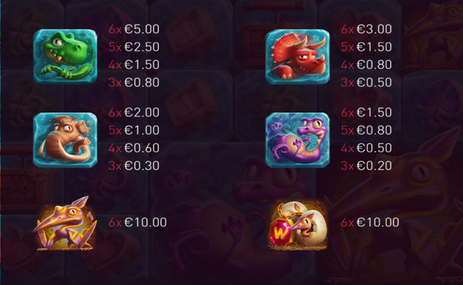 frozen age paytable