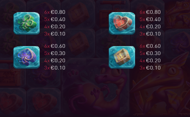 frozen age paytable2