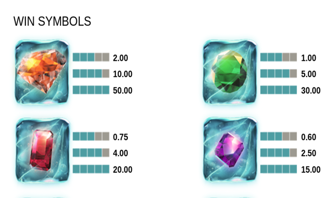 frozen diamonds paytable