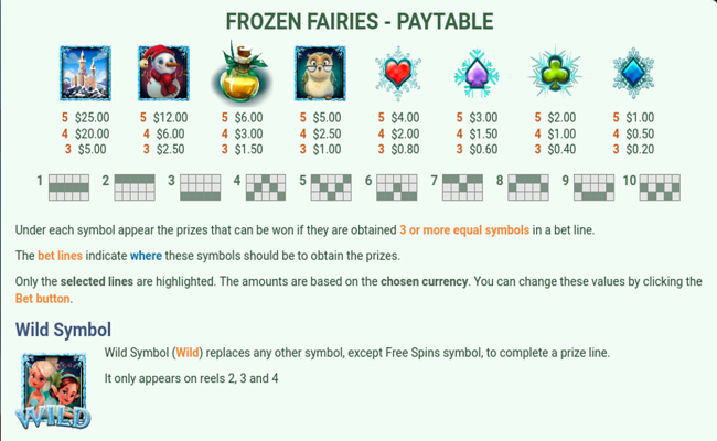 frozen fairies paytable