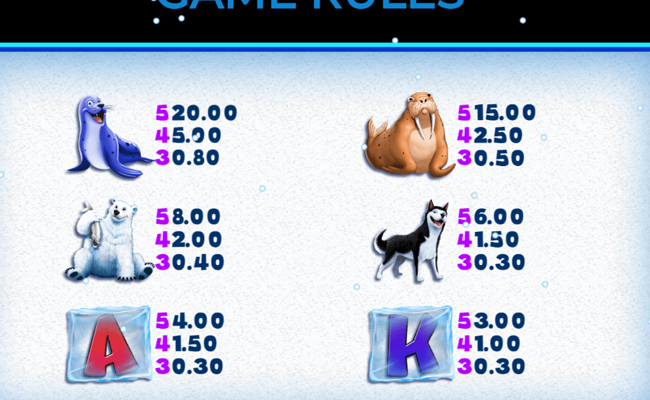 frozen fluffies paytable 1