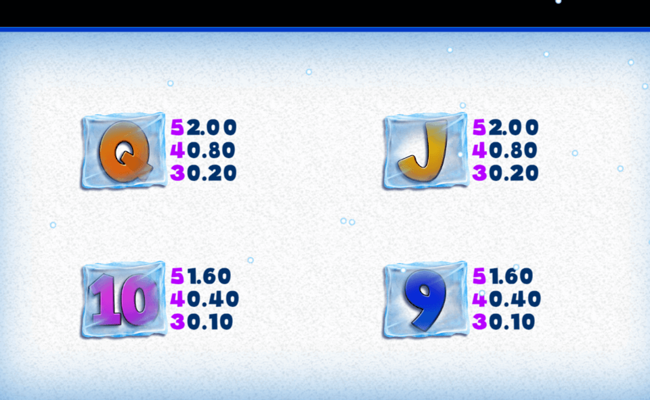 frozen fluffies paytable 2