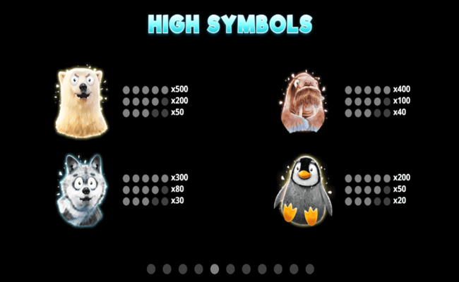 frozen fortunes paytable 1