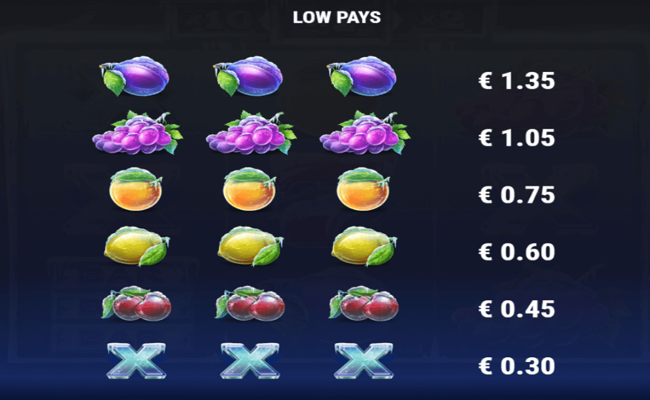 frozen joker paytable 2