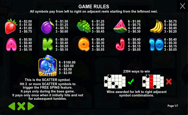 frozen tropics paytable