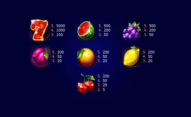 fruit 5 lines paytable