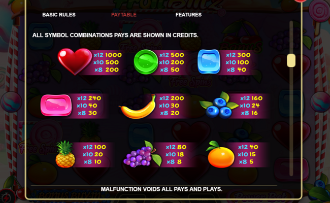 fruit blitz paytable